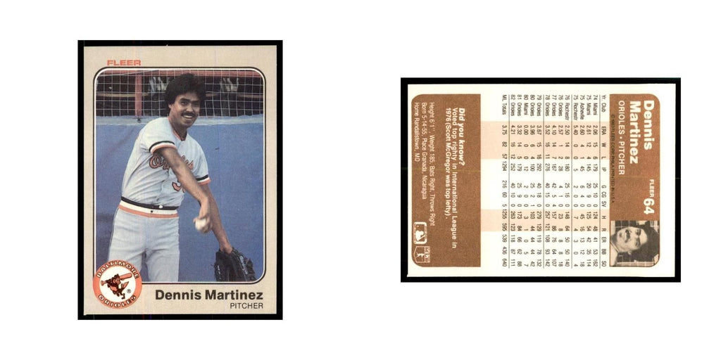 1983 Fleer Dennis Martinez Baseball Cards #64