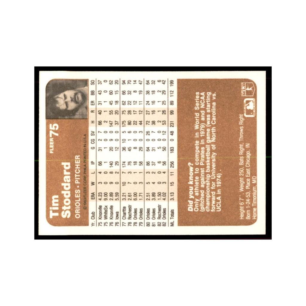 1983 Fleer Tim Stoddard Baseball Cards #75