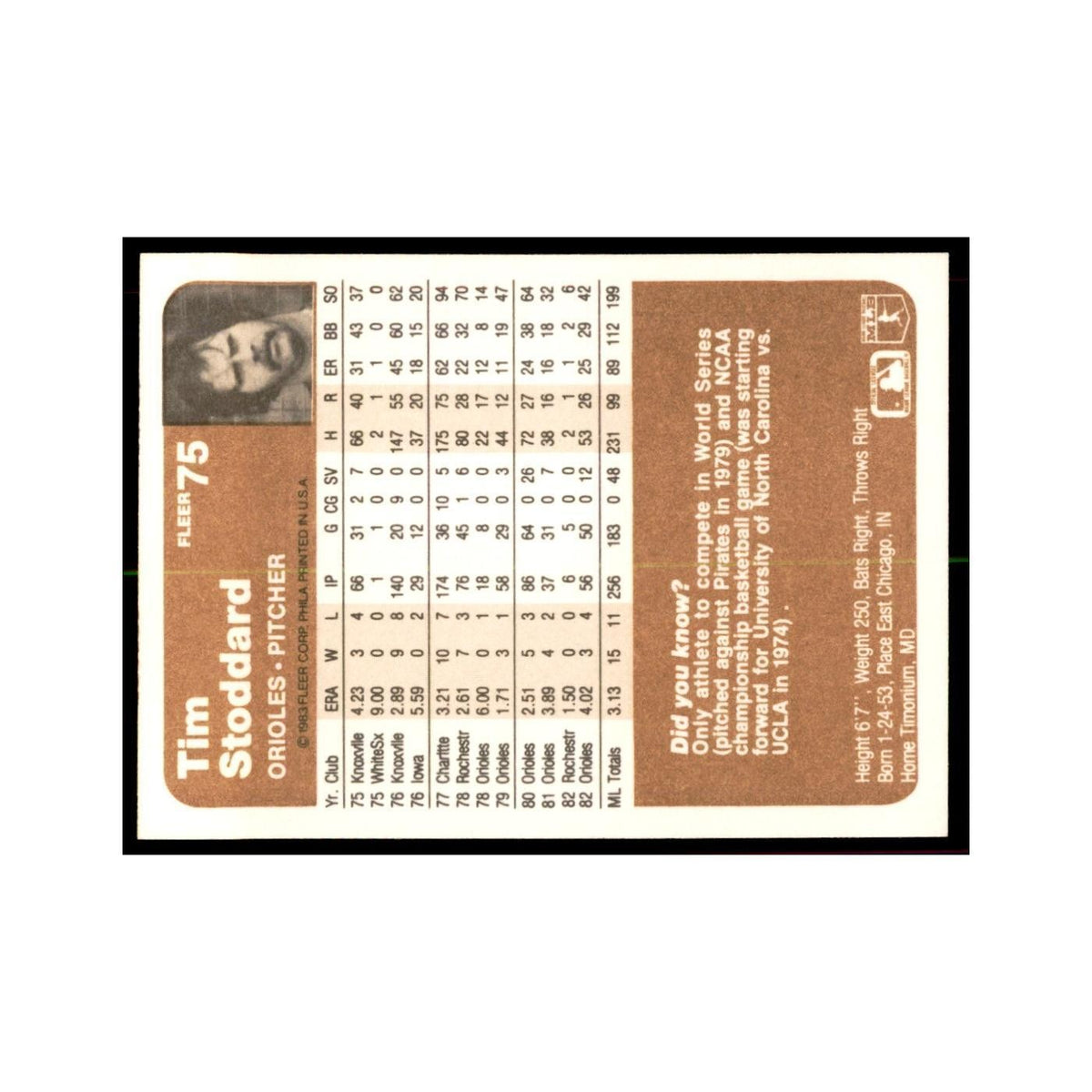 1983 Fleer Tim Stoddard Baseball Cards #75