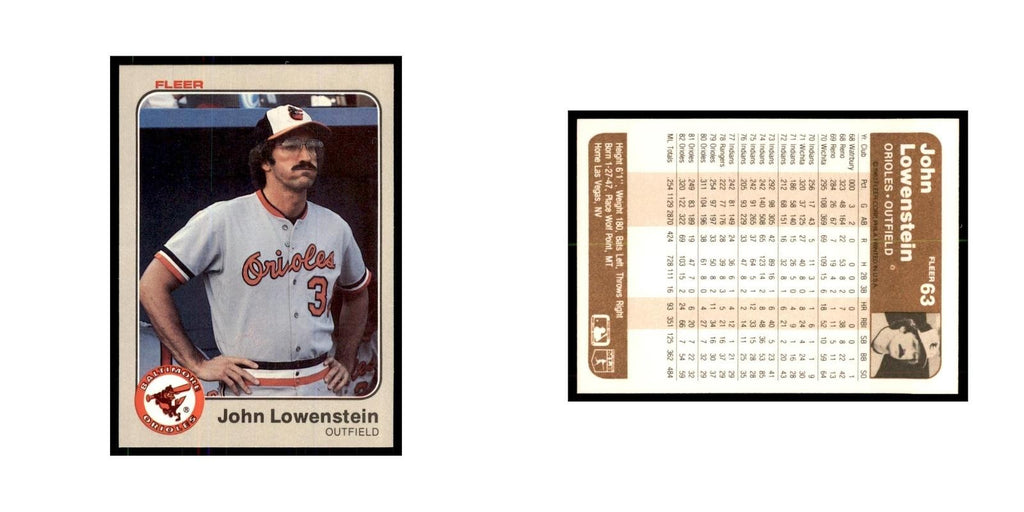 1983 Fleer John Lowenstein Baseball Cards #63
