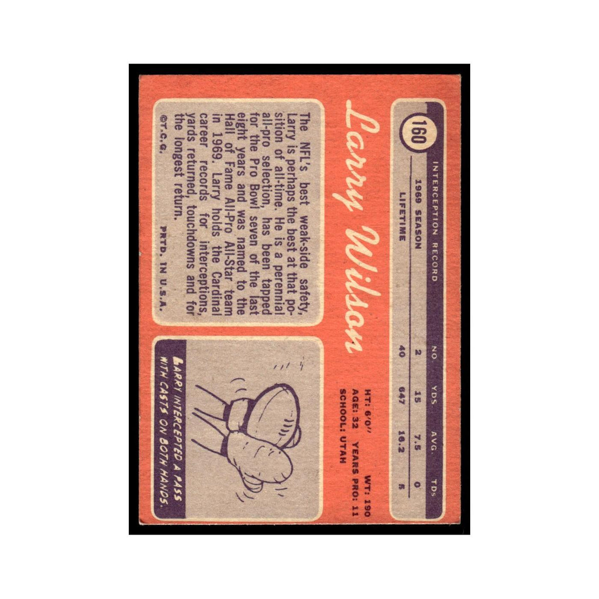1970 Topps (Damaged) Larry Wilson Cardinals #160