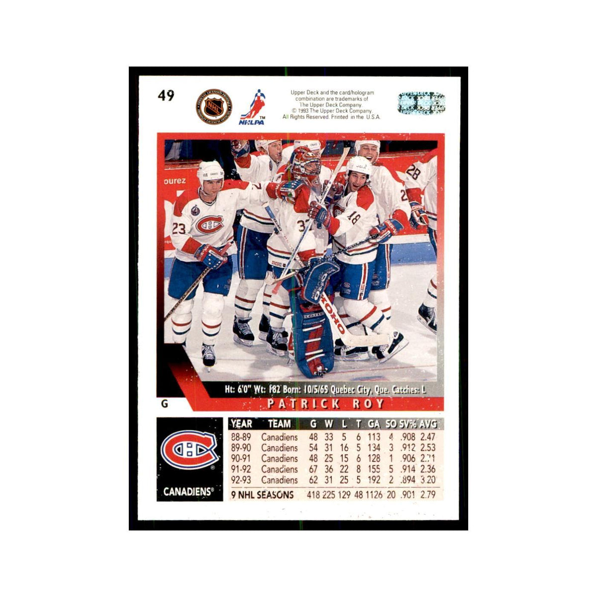1993 Upper Deck Patrick Roy Hockey Cards #49