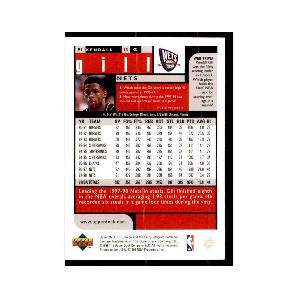 1998 UD Choice Kendall Gill Basketball Cards #91