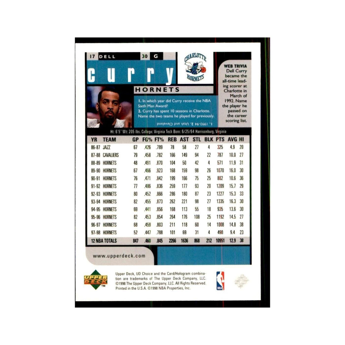 1998 UD Choice Dell Curry Basketball Cards #17