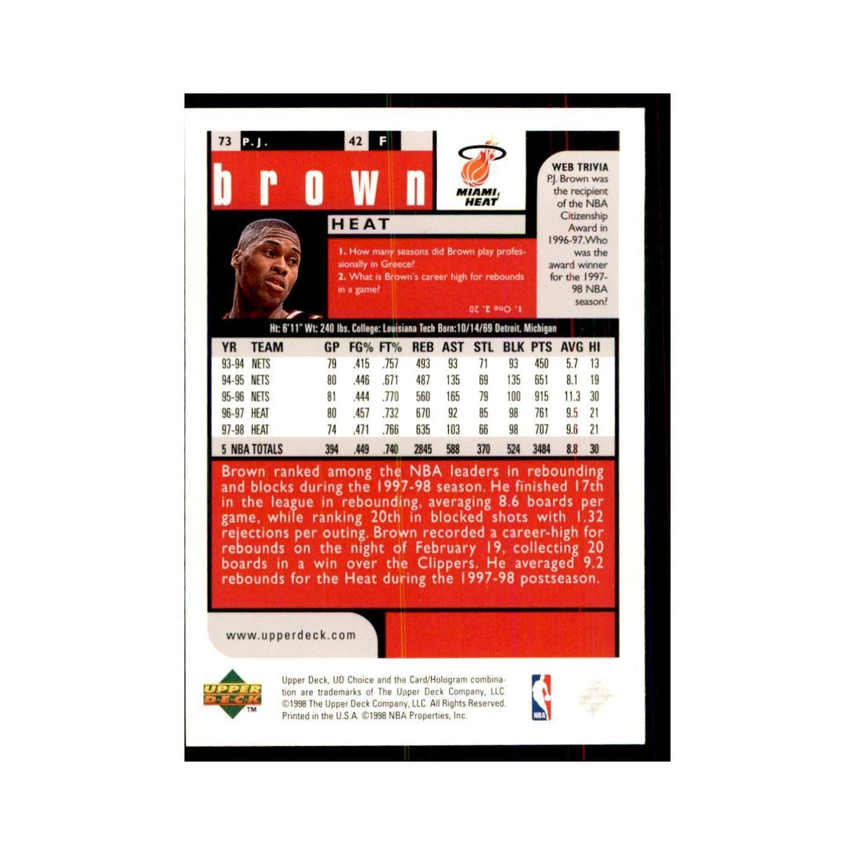 1998 UD Choice P.J. Brown Basketball Cards #73