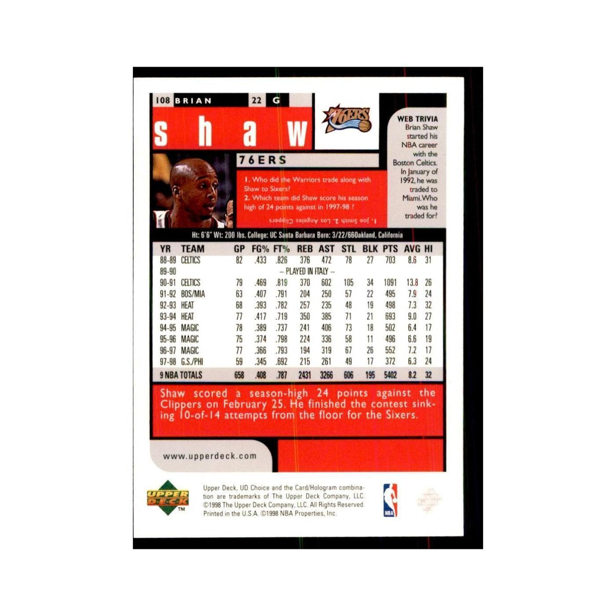 1998 UD Choice Brian Shaw Basketball Cards #108