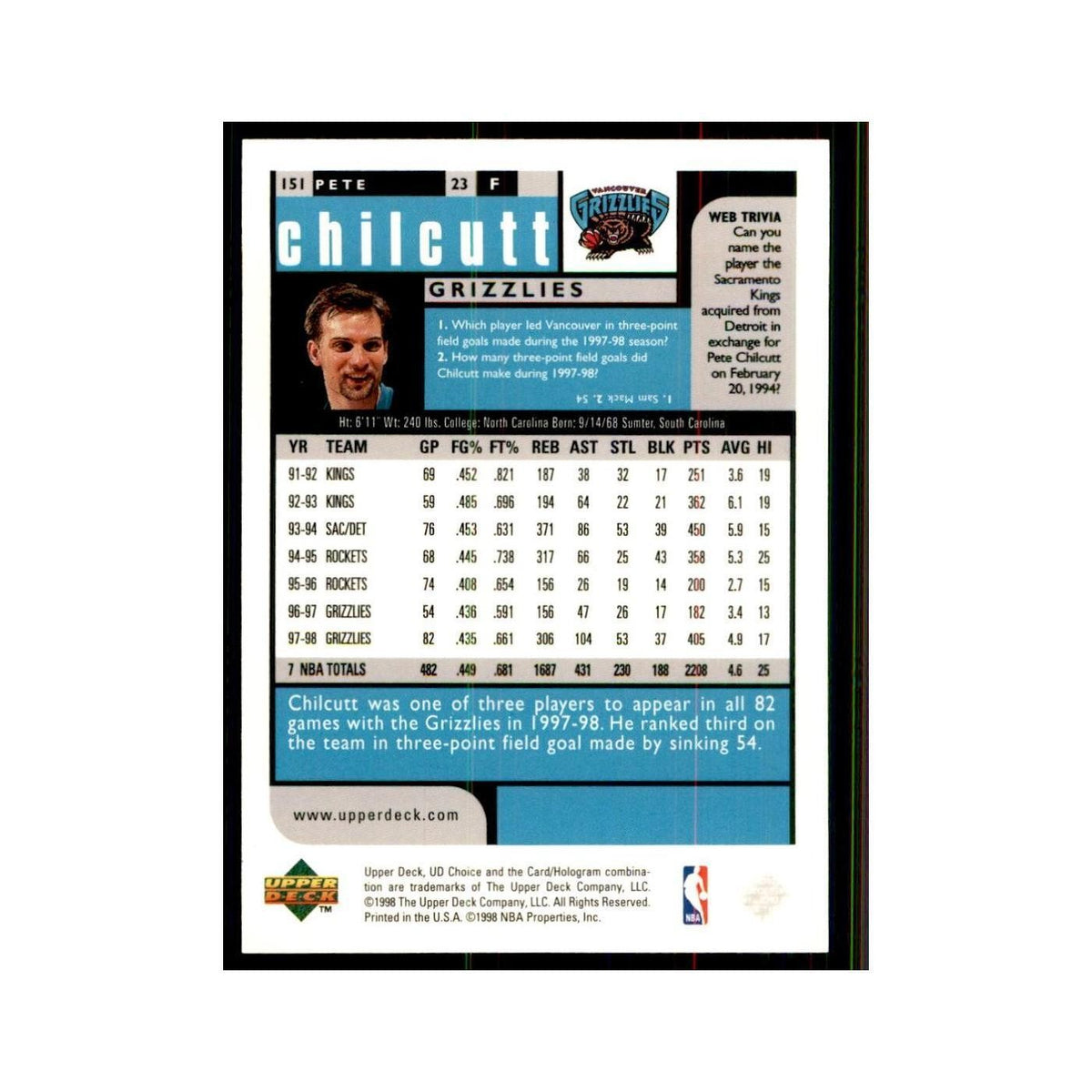 1998 UD Choice Pete Chilcutt Basketball Cards #151