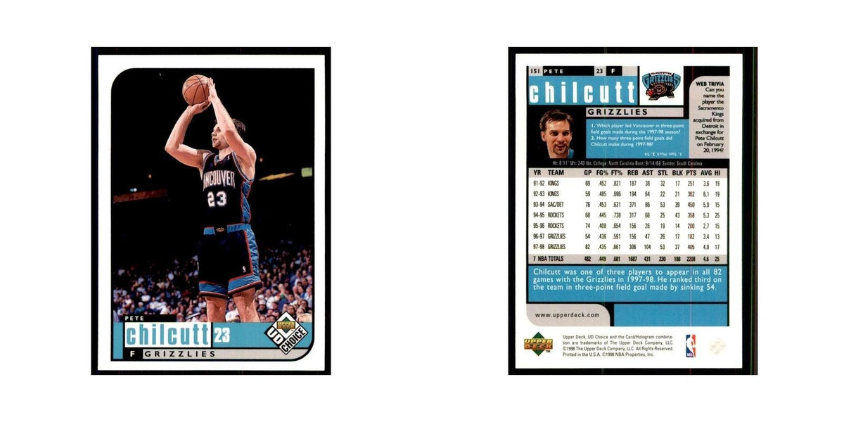 1998 UD Choice Pete Chilcutt Basketball Cards #151