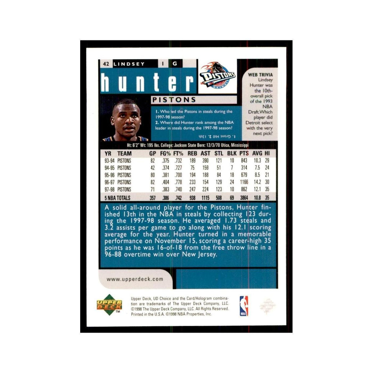 1998 UD Choice Lindsey Hunter Basketball Cards #42