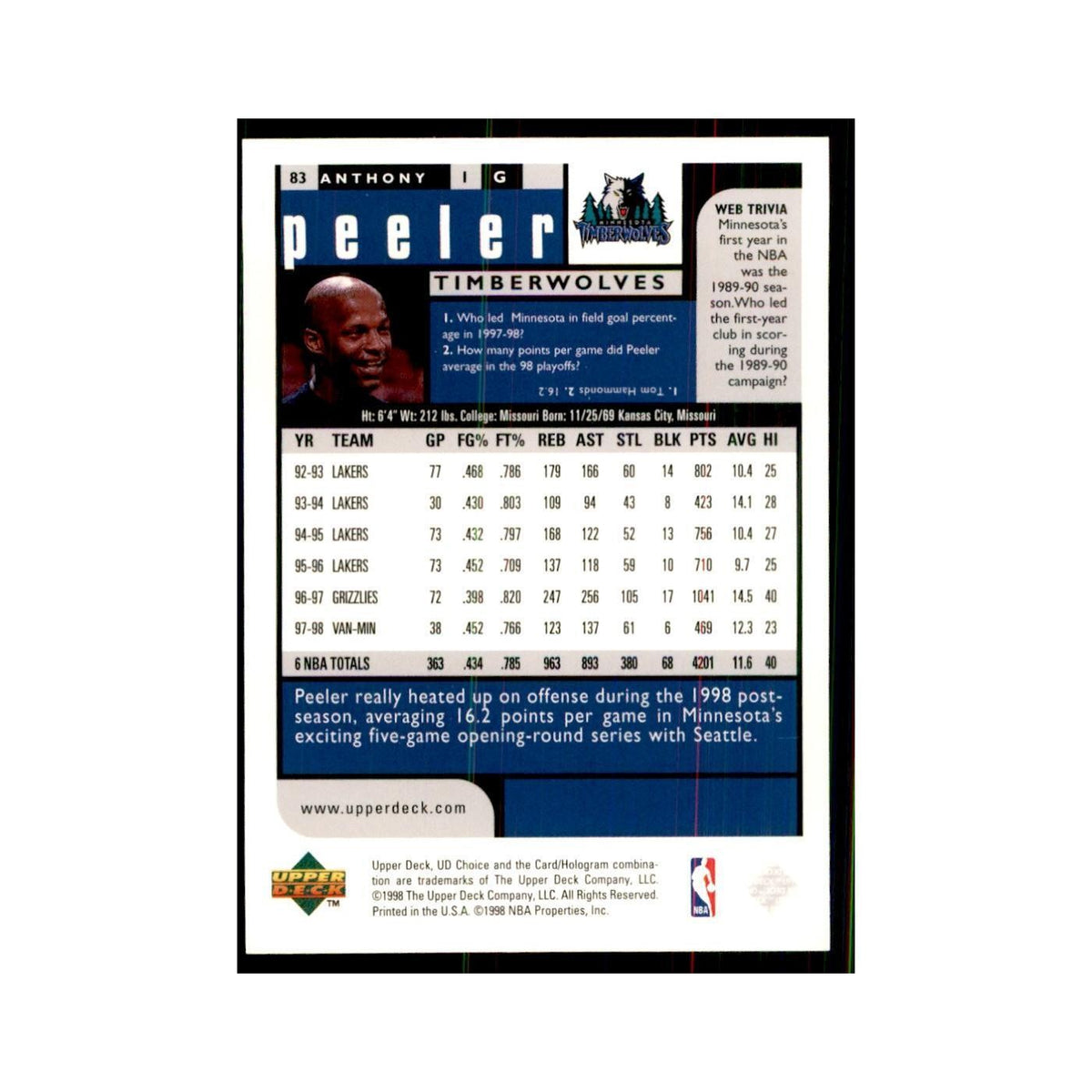 1998 UD Choice Anthony Peeler Basketball Cards #83