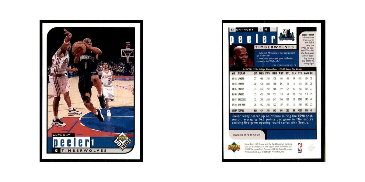 1998 UD Choice Anthony Peeler Basketball Cards #83