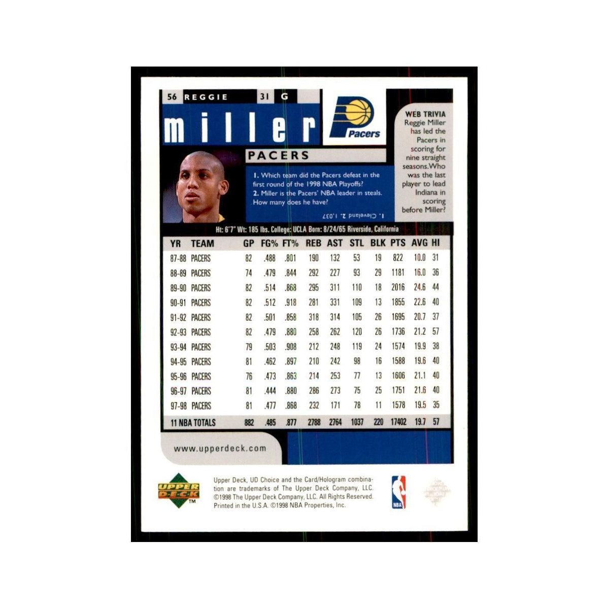 1998 UD Choice Reggie Miller Basketball Cards #56