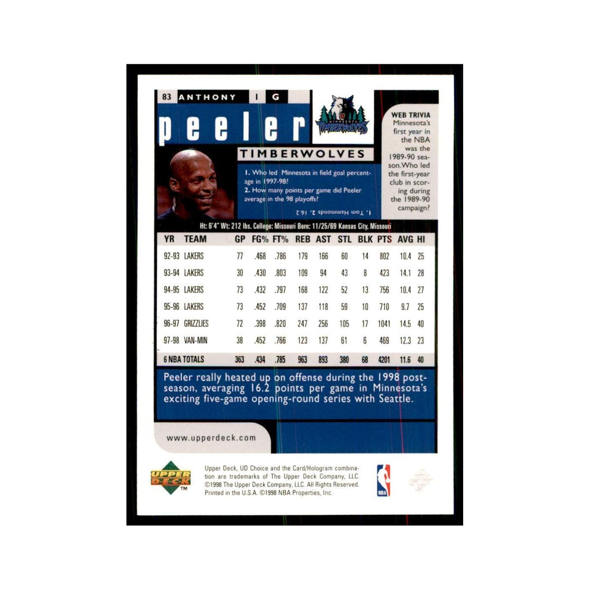 1998 UD Choice Anthony Peeler Basketball Cards #83