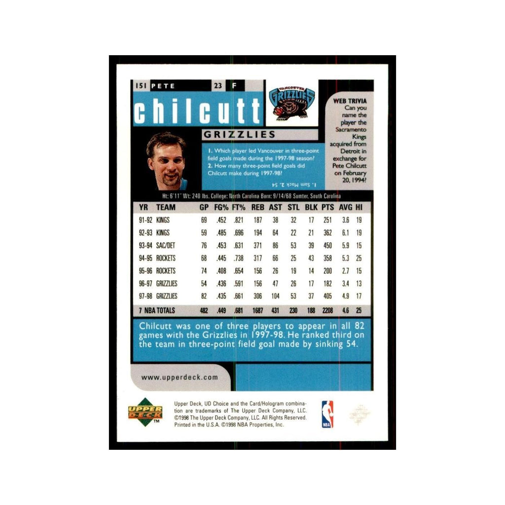 1998 UD Choice Pete Chilcutt Basketball Cards #151