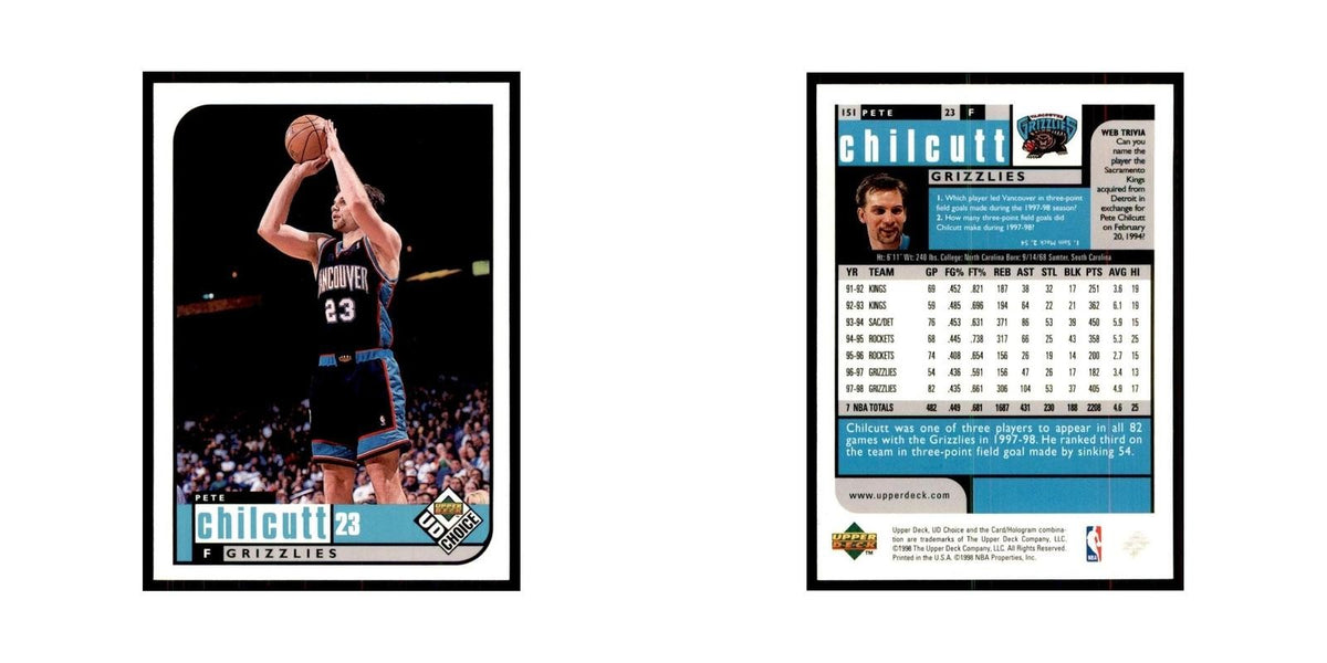 1998 UD Choice Pete Chilcutt Basketball Cards #151