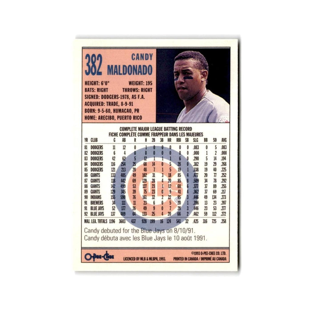 Candy Maldonado 1993 O-Pee-Chee #382 Chicago Cubs Baseball Card NM