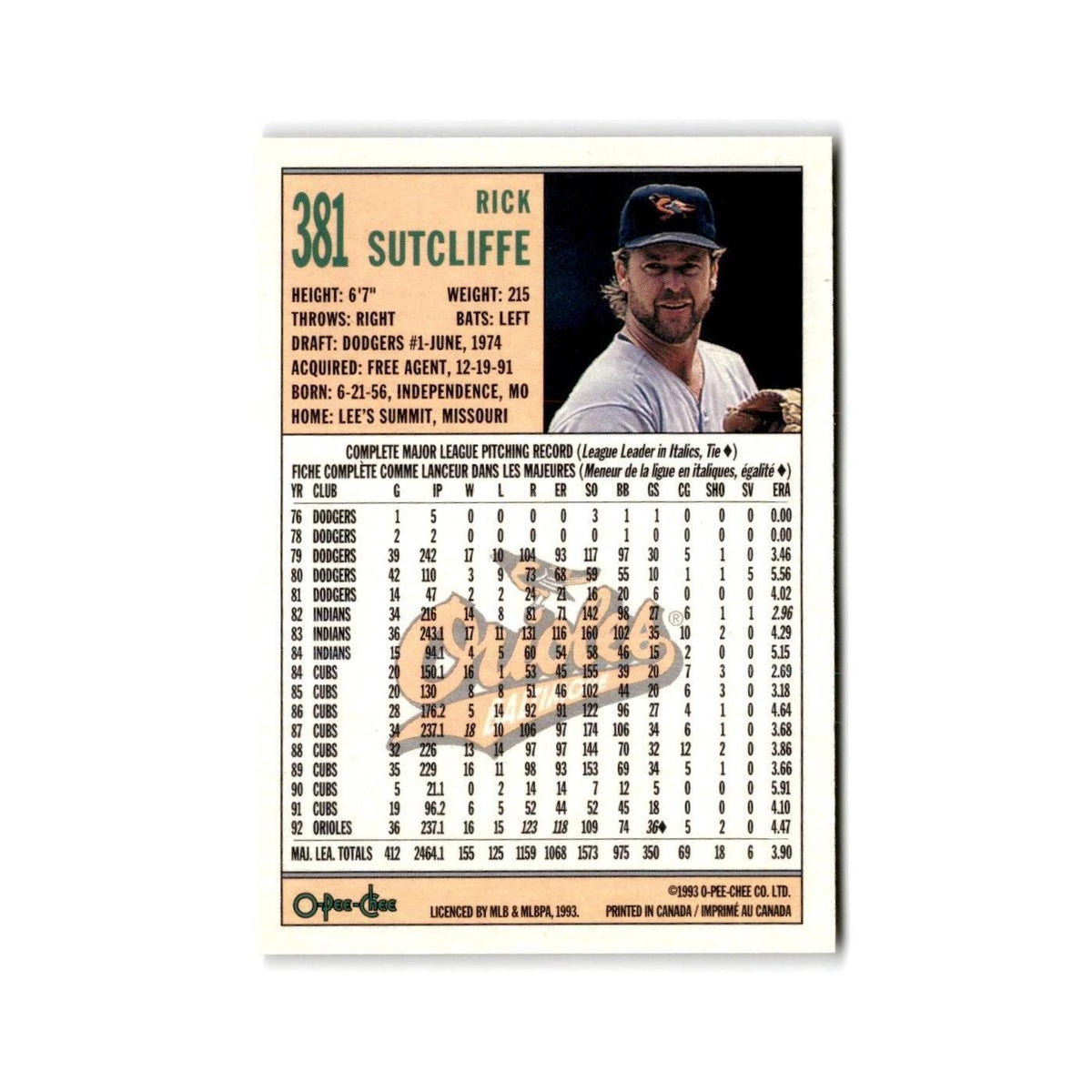 Rick Sutcliffe 1993 O-Pee-Chee #381 Baltimore Orioles Baseball Card NM