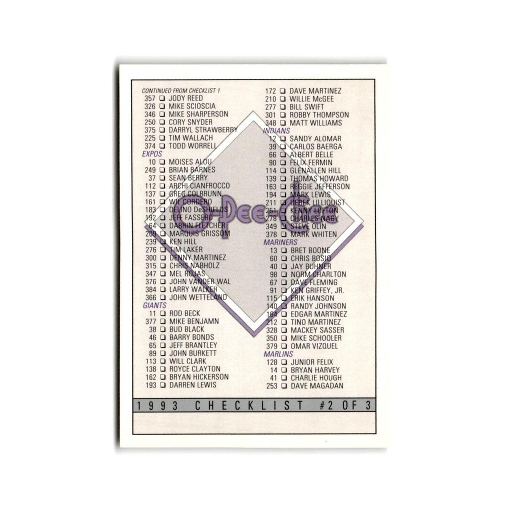 Checklist 133-264 1993 O-Pee-Chee #395 Baseball Card NM