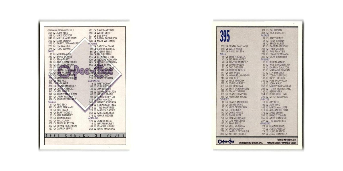 Checklist 133-264 1993 O-Pee-Chee #395 Baseball Card NM
