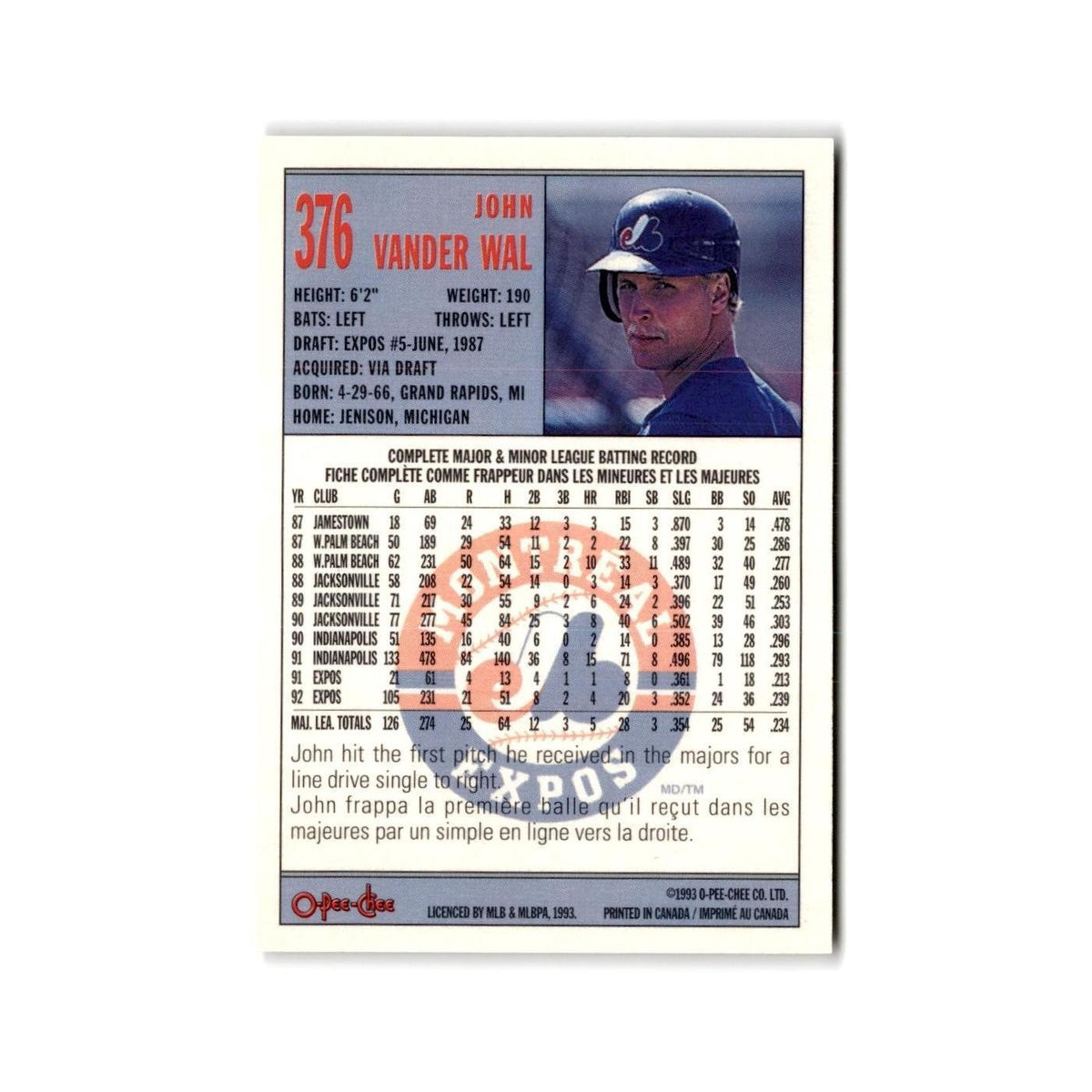 John Vander Wal 1993 O-Pee-Chee #376 Montreal Expos Baseball Card NM