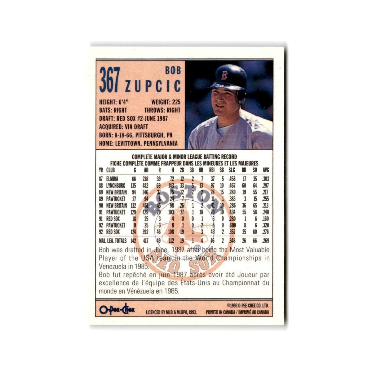 Bob Zupcic 1993 O-Pee-Chee #367 Boston Red Sox Baseball Card NM