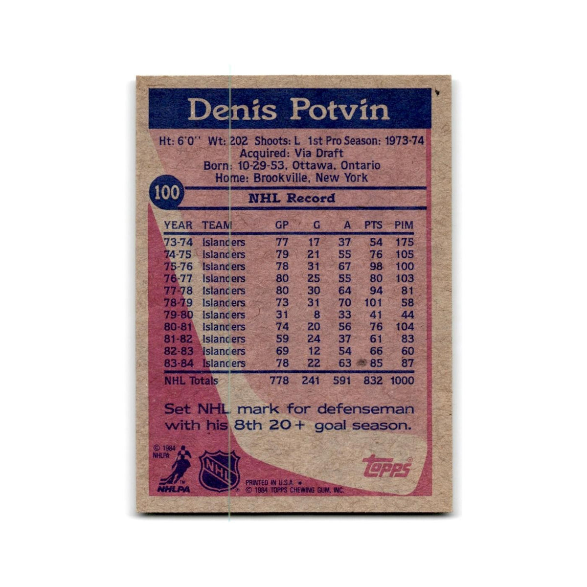 1984 Topps Denis Potvin New York Islanders #100