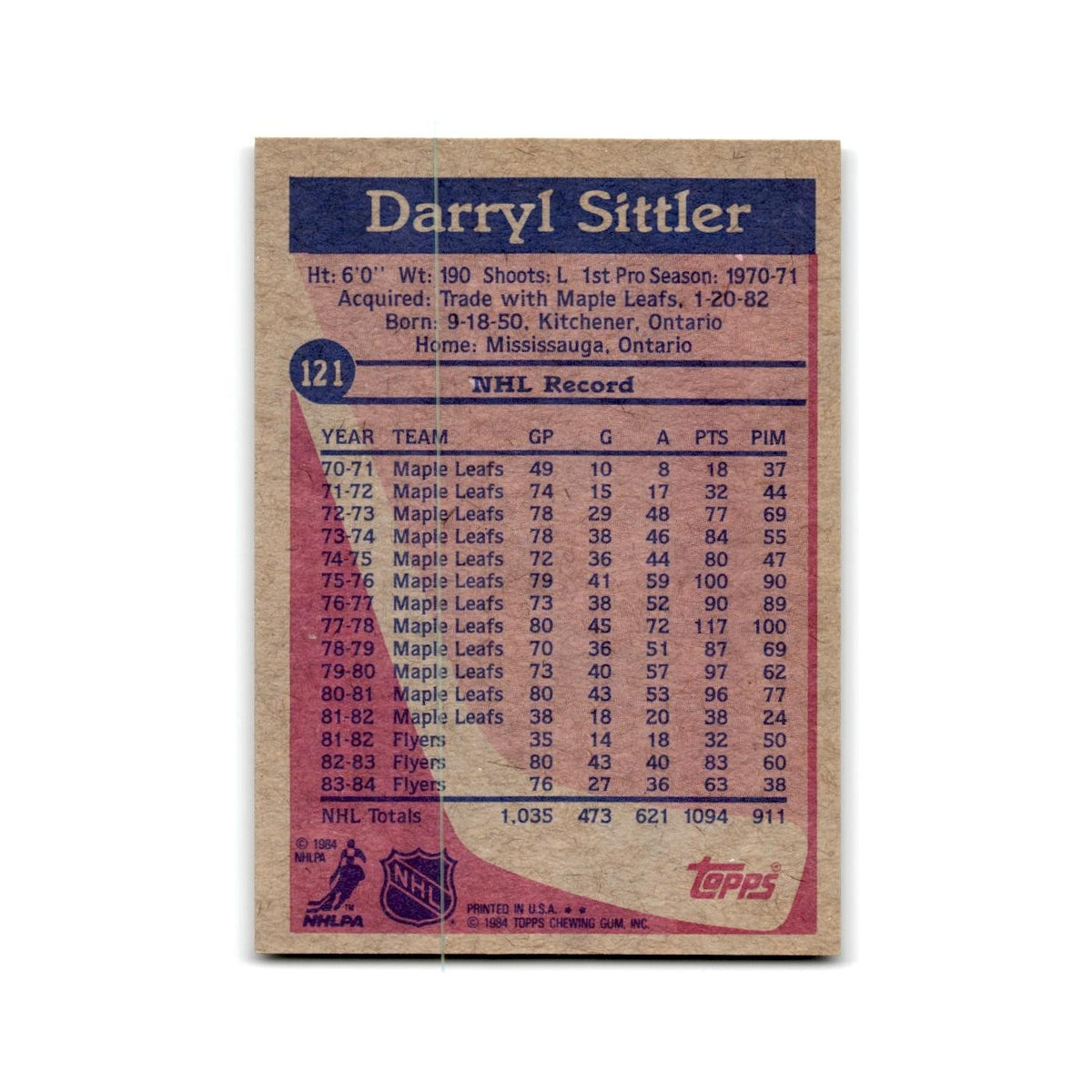 1984 Topps Darryl Sittler Philadelphia Flyers #121