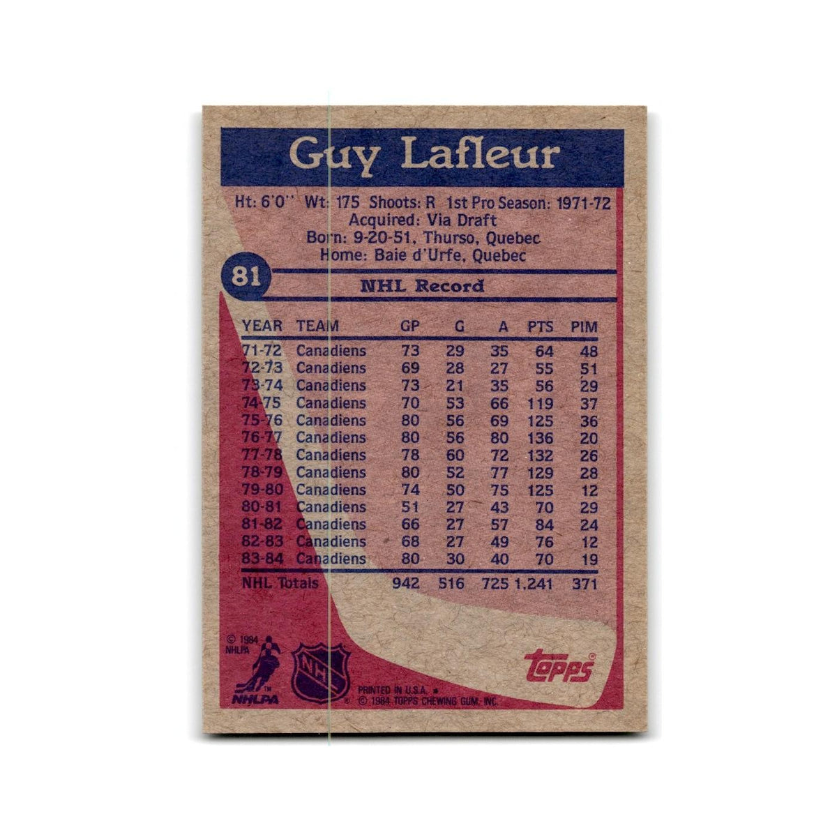 1984 Topps Guy Lafleur Montreal Canadiens #81