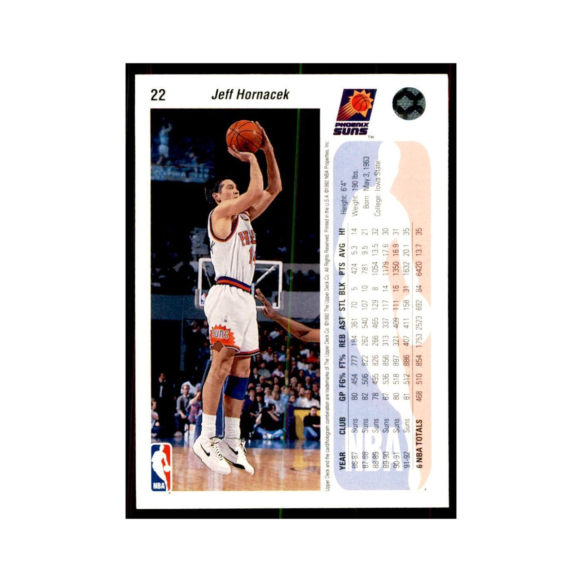 1992 Upper Deck Jeff Hornacek Basketball Cards #22