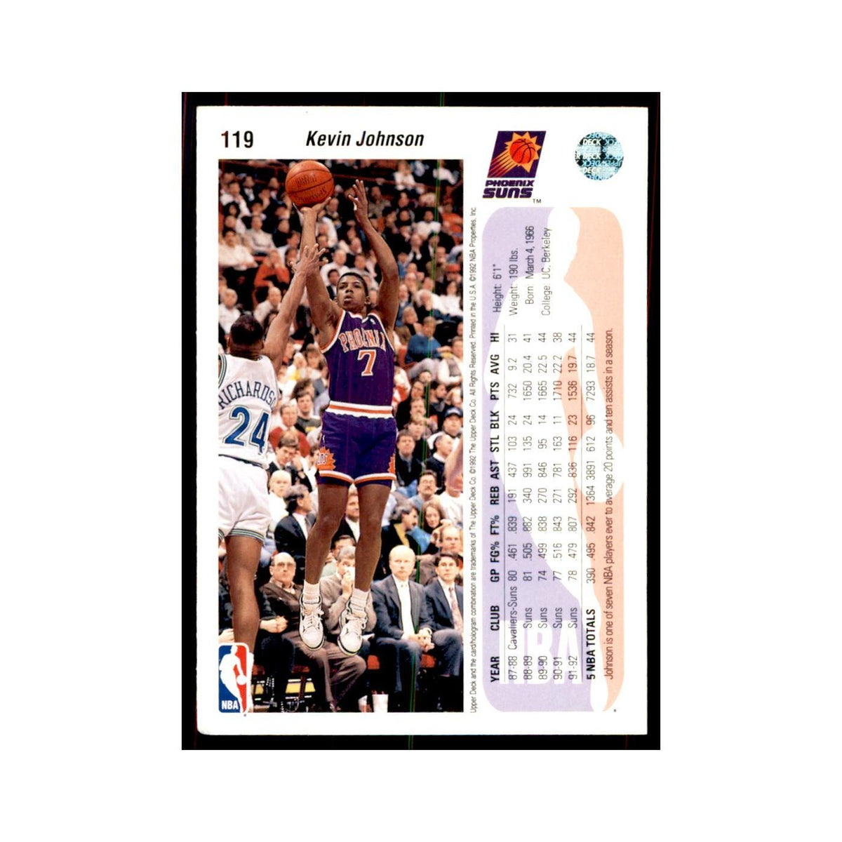 1992 Upper Deck Kevin Johnson Basketball Cards #119