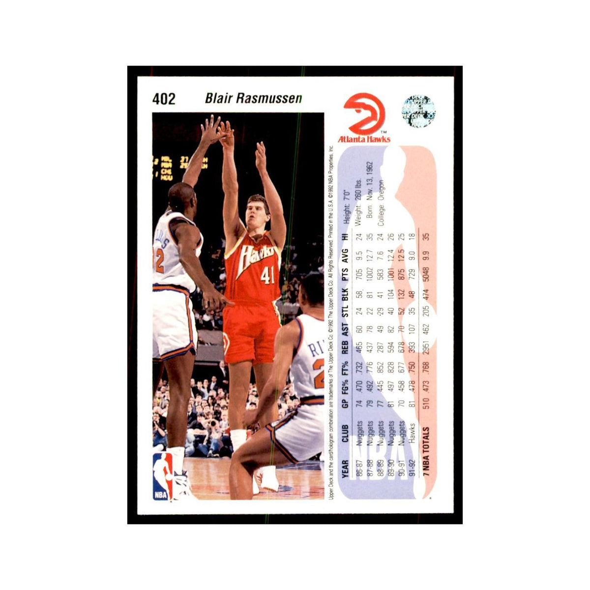 1992 Upper Deck Blair Rasmussen Basketball Cards #402