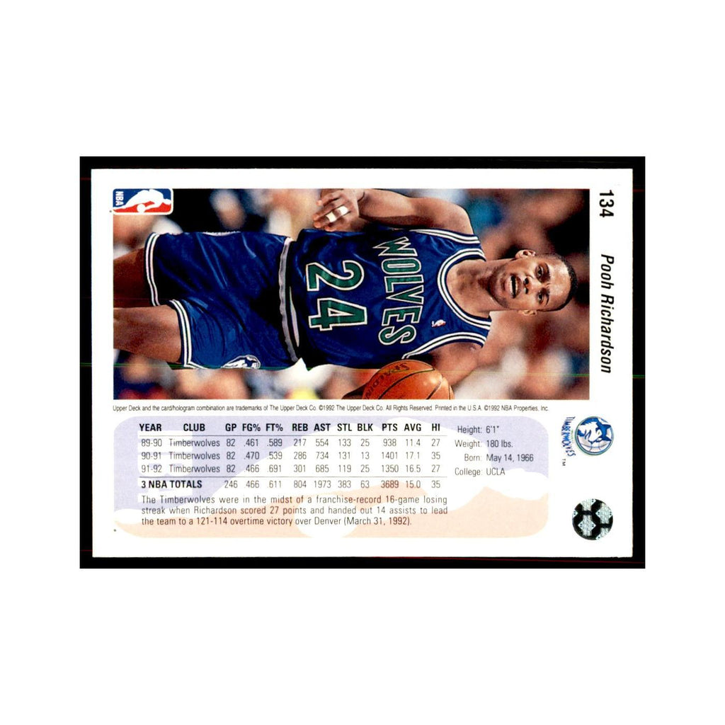 1992 Upper Deck Pooh Richardson Basketball Cards #134