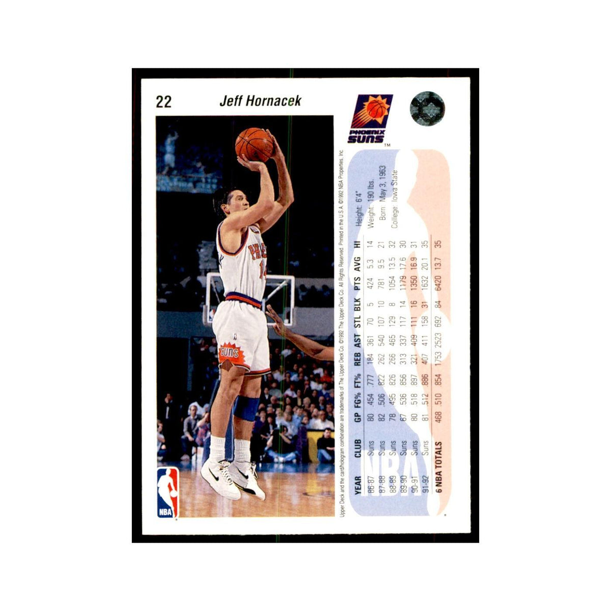 1992 Upper Deck Jeff Hornacek Basketball Cards #22
