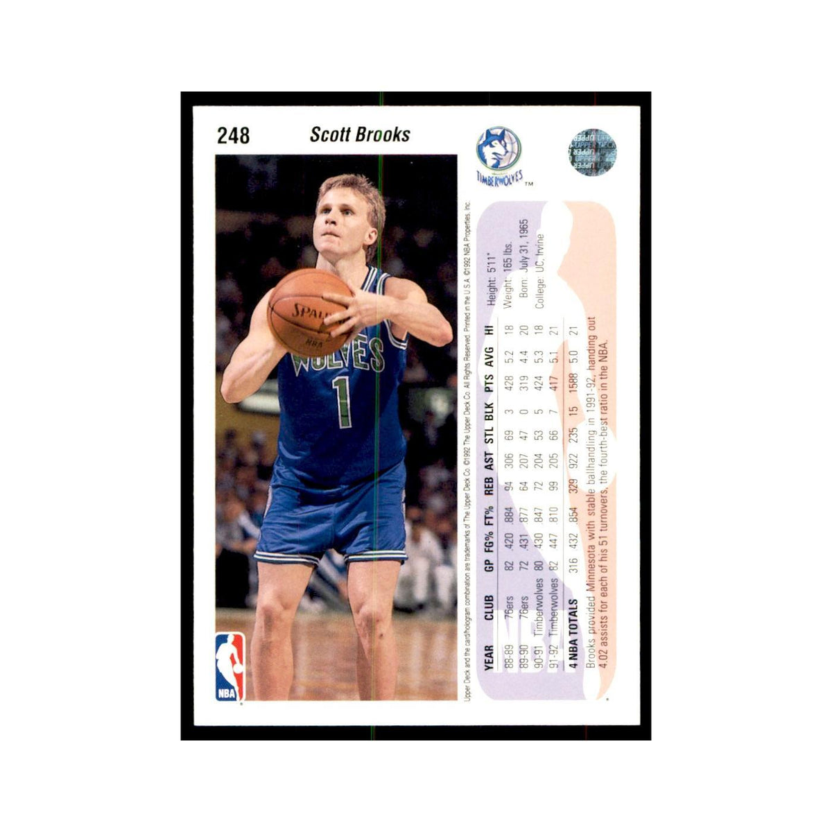 1992 Upper Deck Scott Brooks Basketball Cards #248