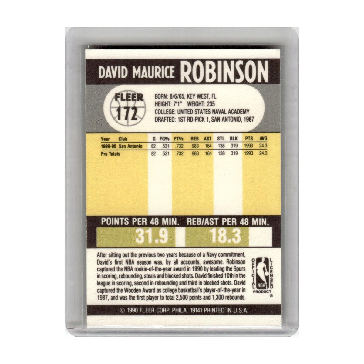 1990 Fleer David Robinson Spurs #172