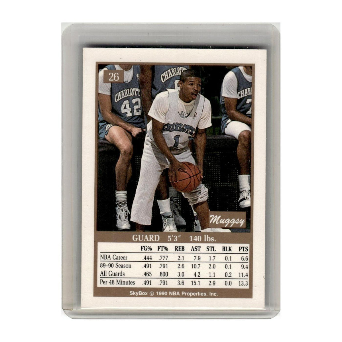 1990 SkyBox Tyrone Bogues Hornets #26