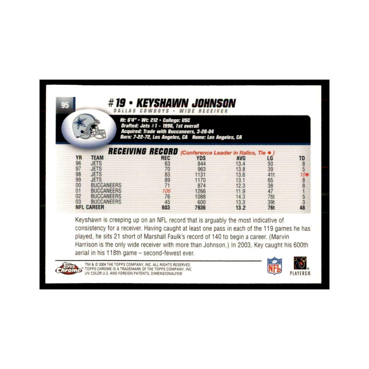 2004 Topps Chrome Keyshawn Johnson Football Cards #95