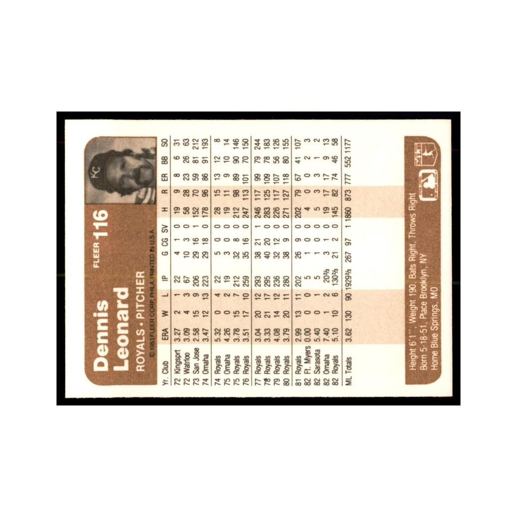 1983 Fleer Dennis Leonard Royals #116