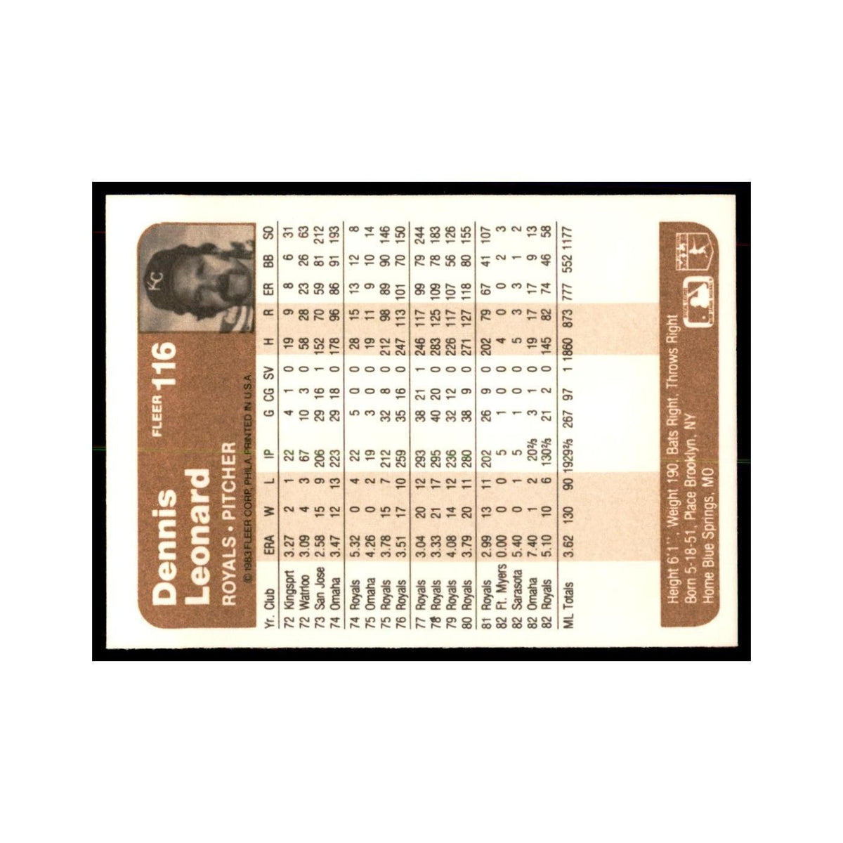 1983 Fleer Dennis Leonard Royals #116