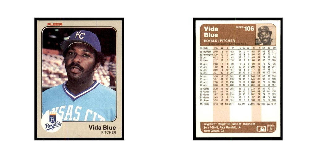 1983 Fleer Vida Blue Royals #106