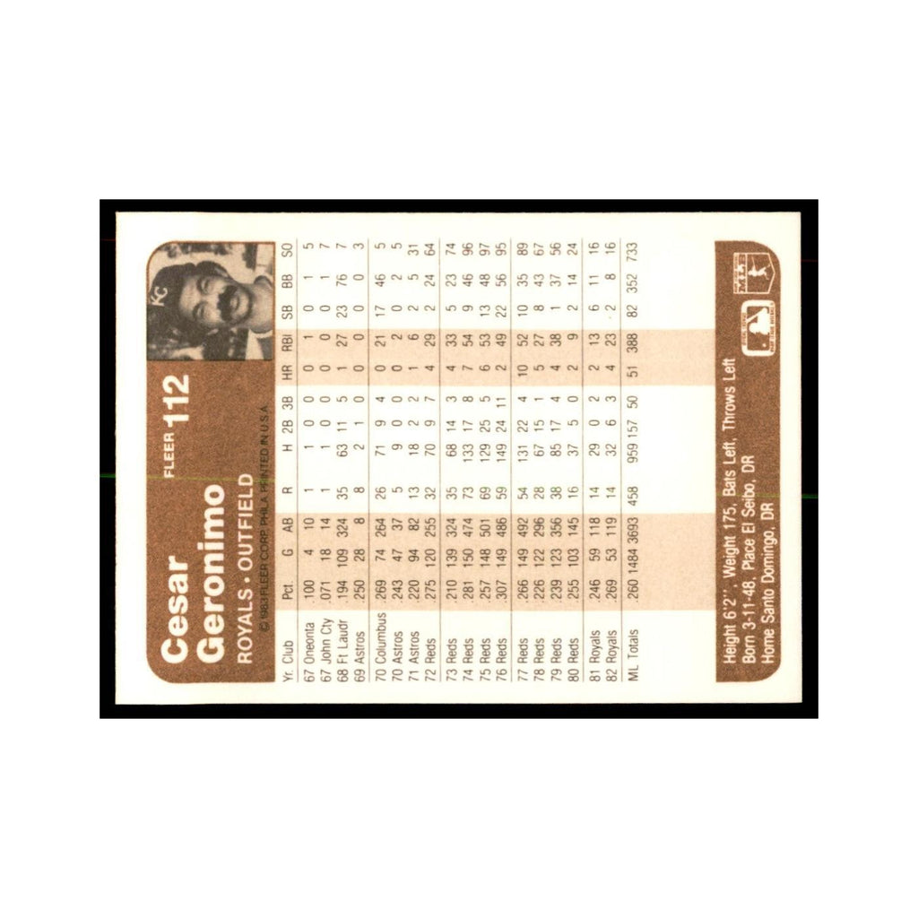 1983 Fleer Cesar Geronimo Royals #112