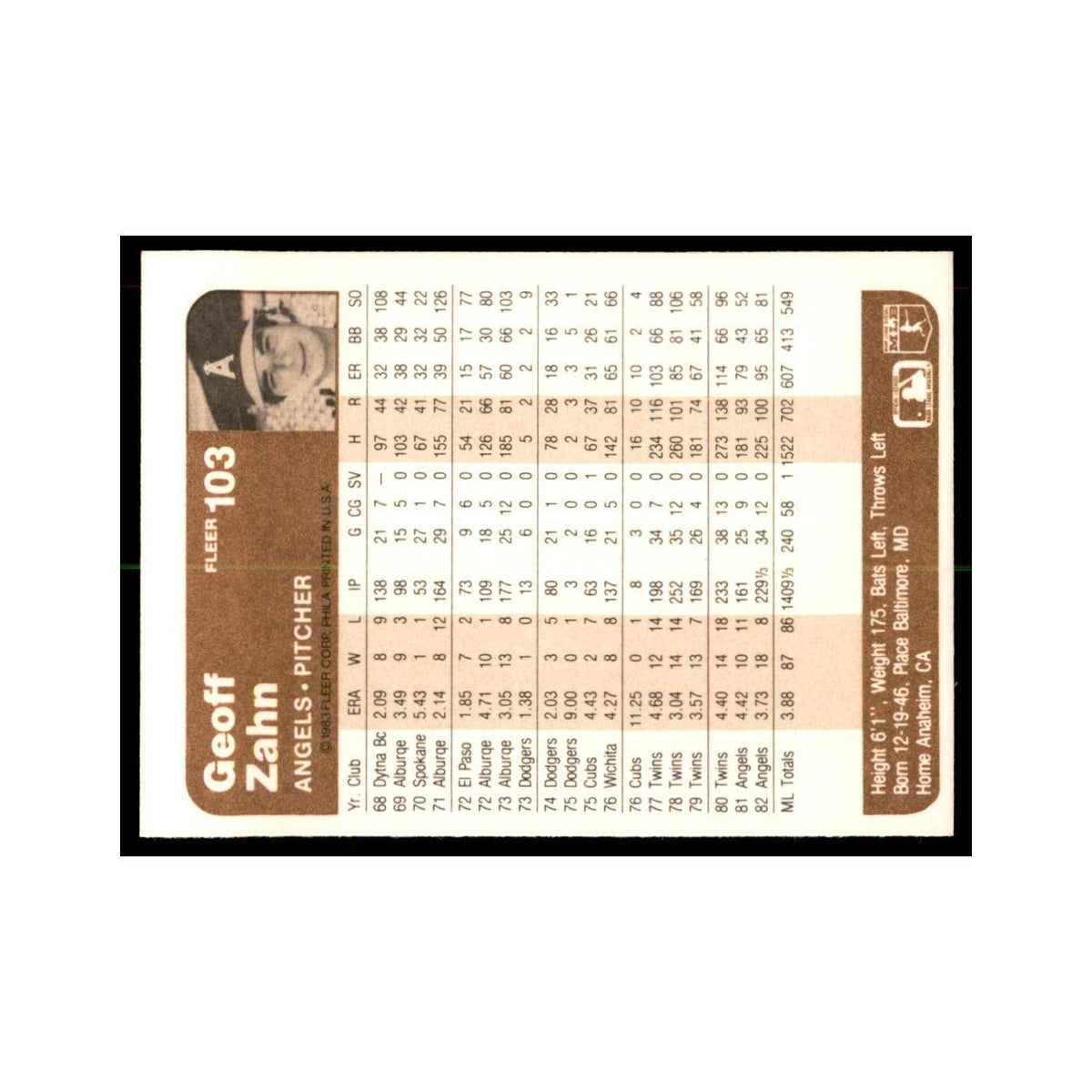 1983 Fleer Geoff Zahn Angels #103