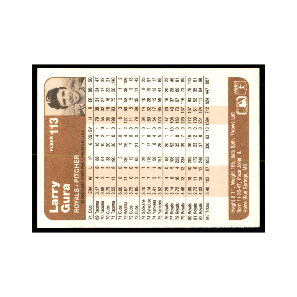 1983 Fleer Larry Gura Royals #113