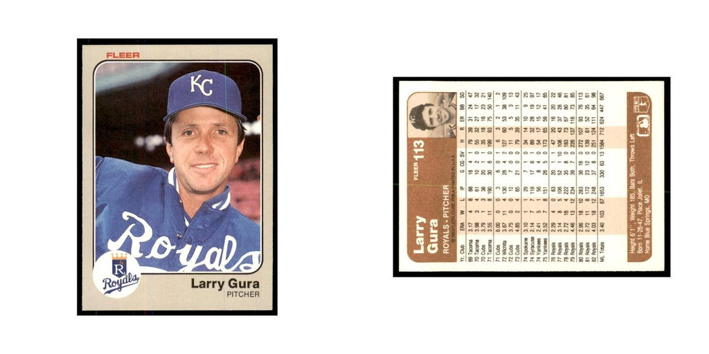 1983 Fleer Larry Gura Royals #113
