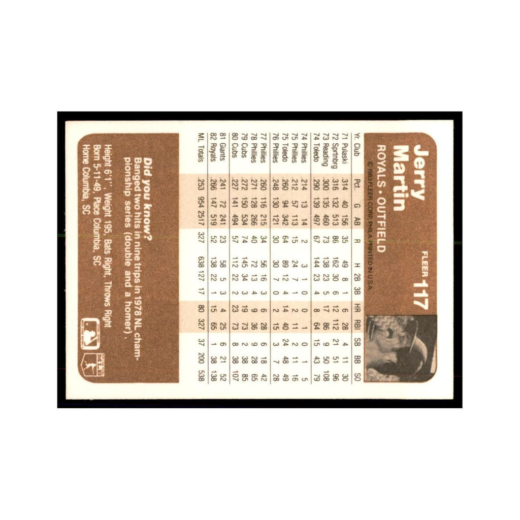 1983 Fleer Jerry Martin Royals #117