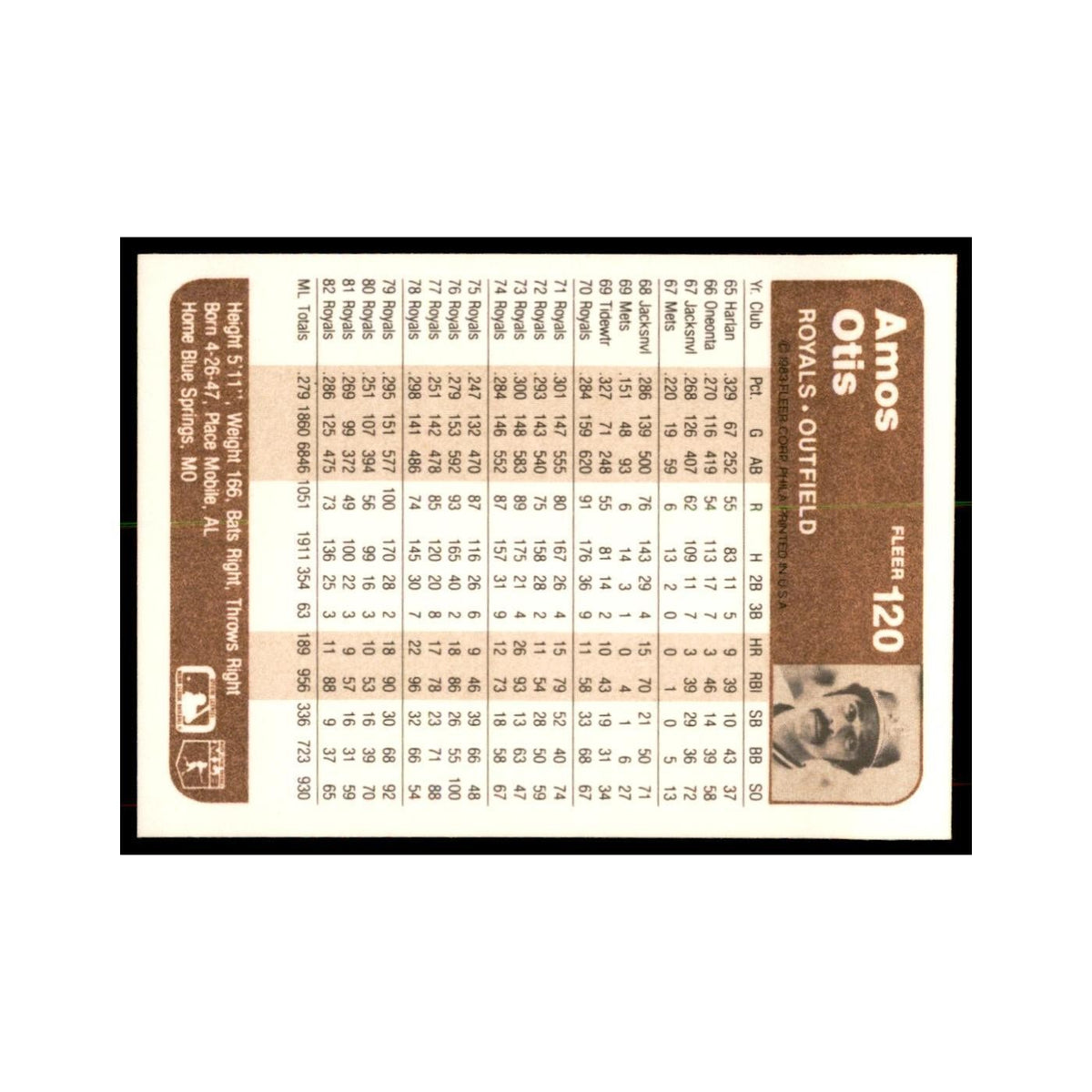 1983 Fleer Amos Otis Royals #120