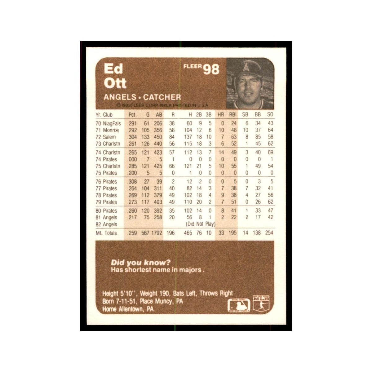 1983 Fleer Ed Ott Angels #98