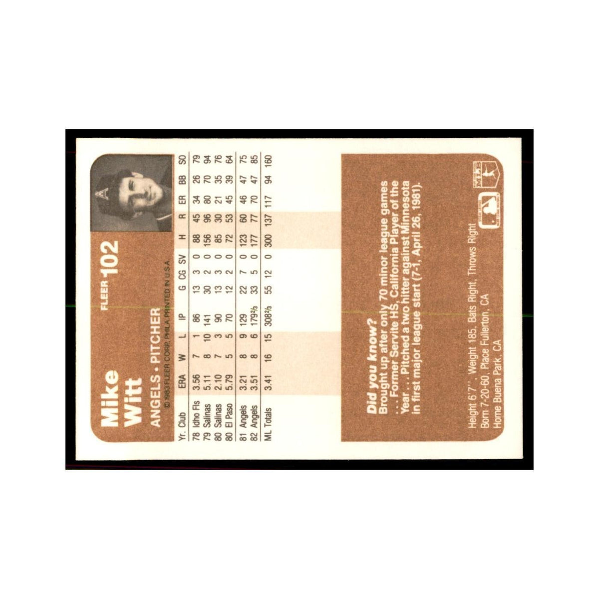 1983 Fleer Mike Witt Angels #102
