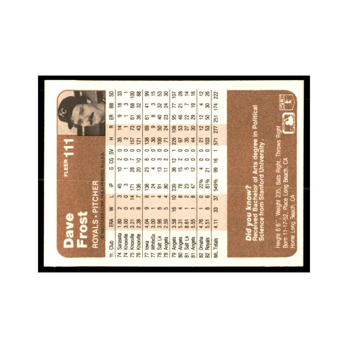 1983 Fleer Dave Frost Royals #111