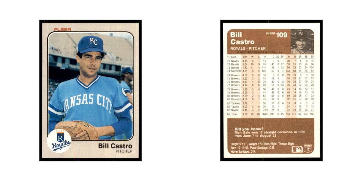 1983 Fleer Bill Castro Royals #109